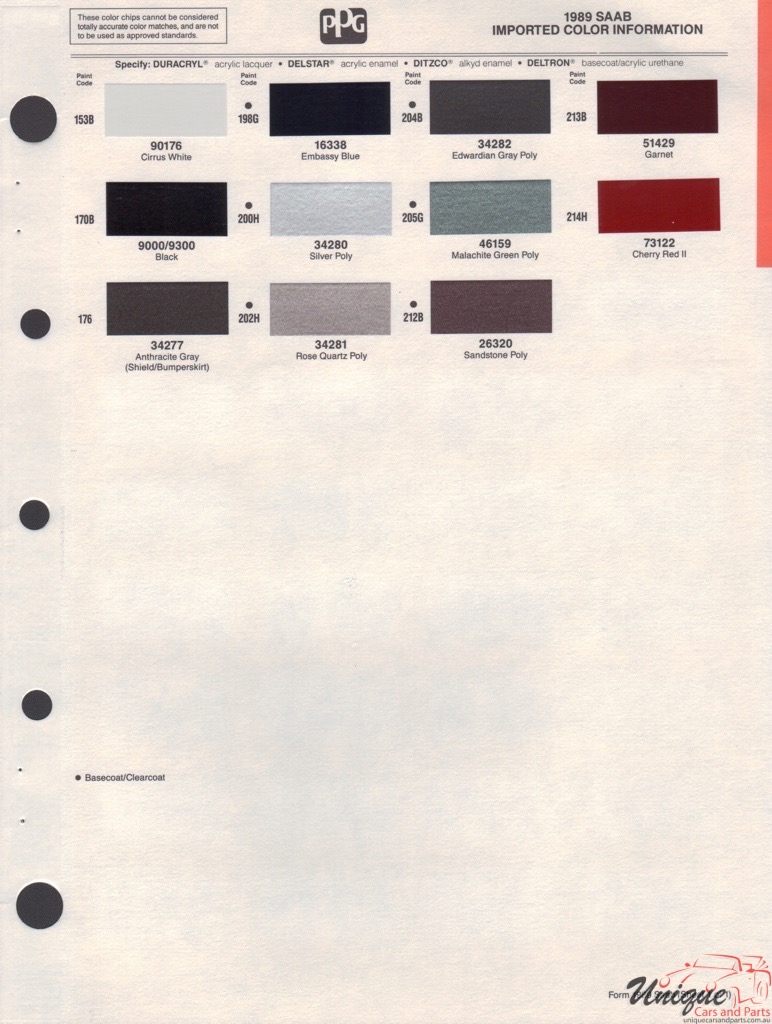 1989 SAAB Paint Charts PPG
